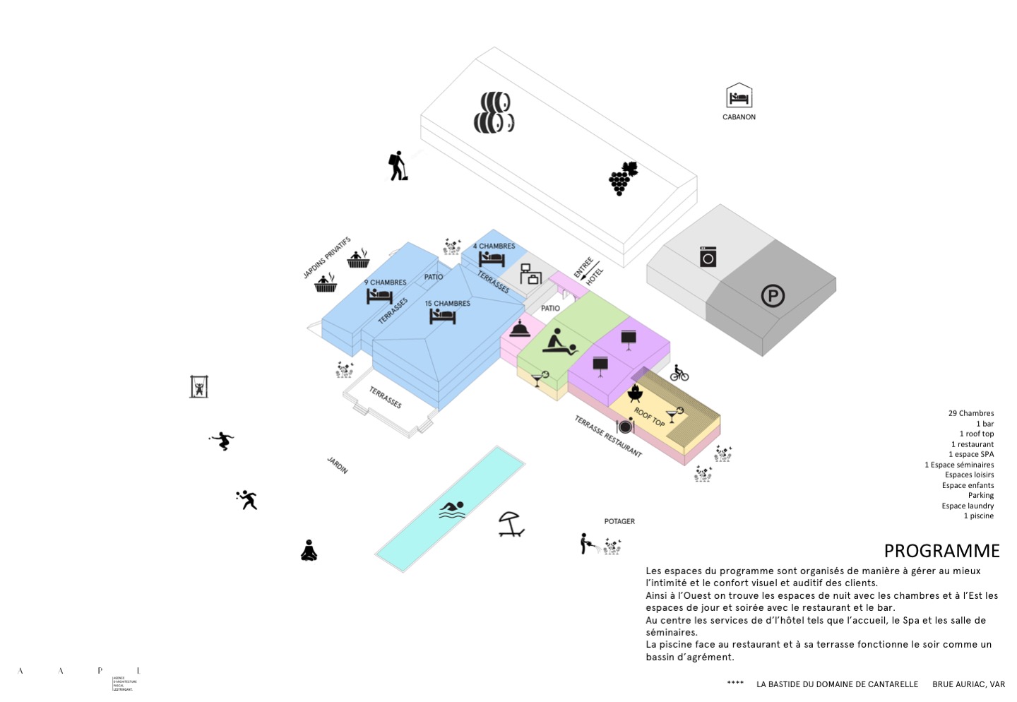 Vue plan Canterelle par AAPL architecte DPLG dans le VAR